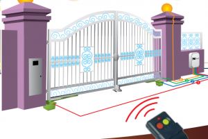 MÔ TƠ CỬA TRƯỢT CHO CỔNG BIỆT THỰ, CỔNG NHÀ MÁY, KHU CÔNG NGHIỆP